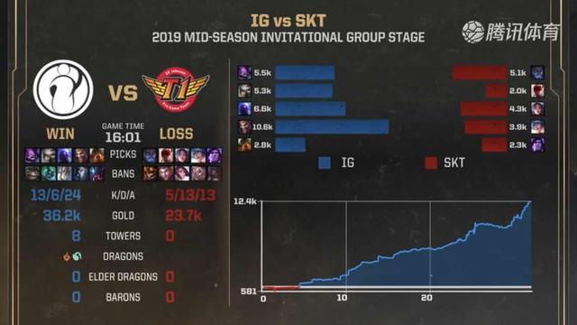 百家乐新手第一件要练的事（百家乐新手首先要练的技能）
